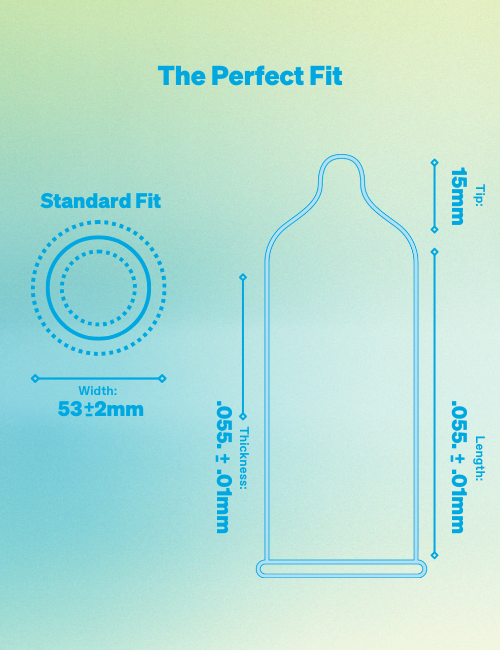 Ultra-Thin Condoms