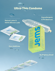 Ultra-Thin Condoms