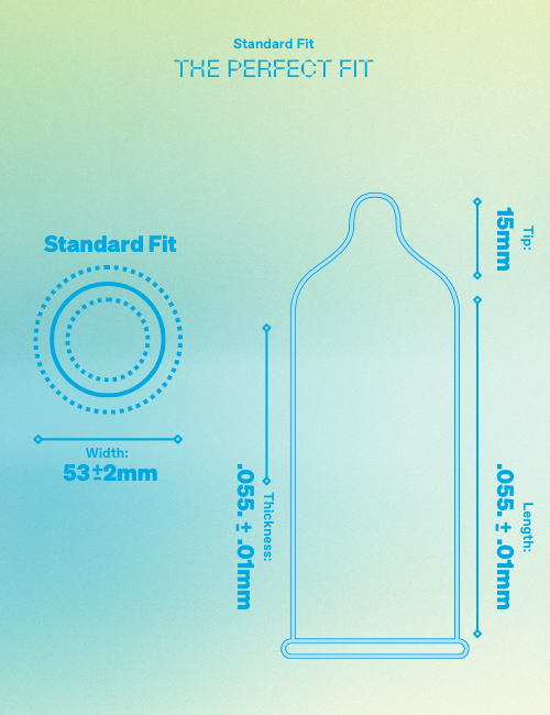 Ultra-thin, Strong, Scentless Condoms